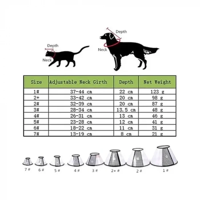 ieg™ Ayarlanabilir Koruyucu Yaka (4 Numara)