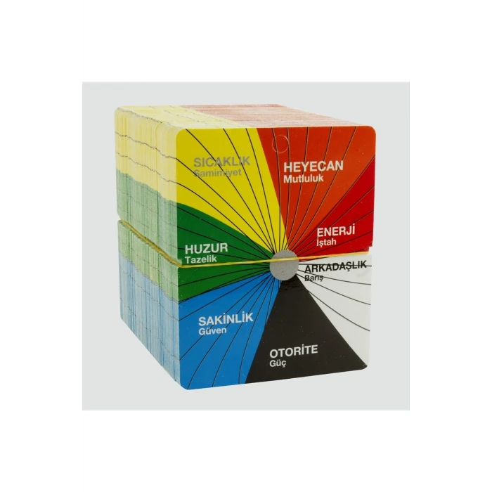 ieg™ Çakra Bileklik Kartı 200 Adet