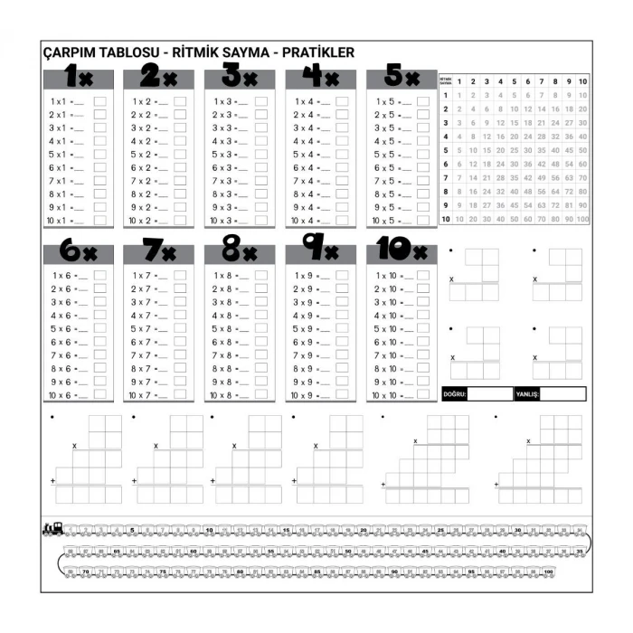 ieg™  Çarpım Tablosu Ezberleme Manyetik Duvar Stickerı 105 x 100 cm