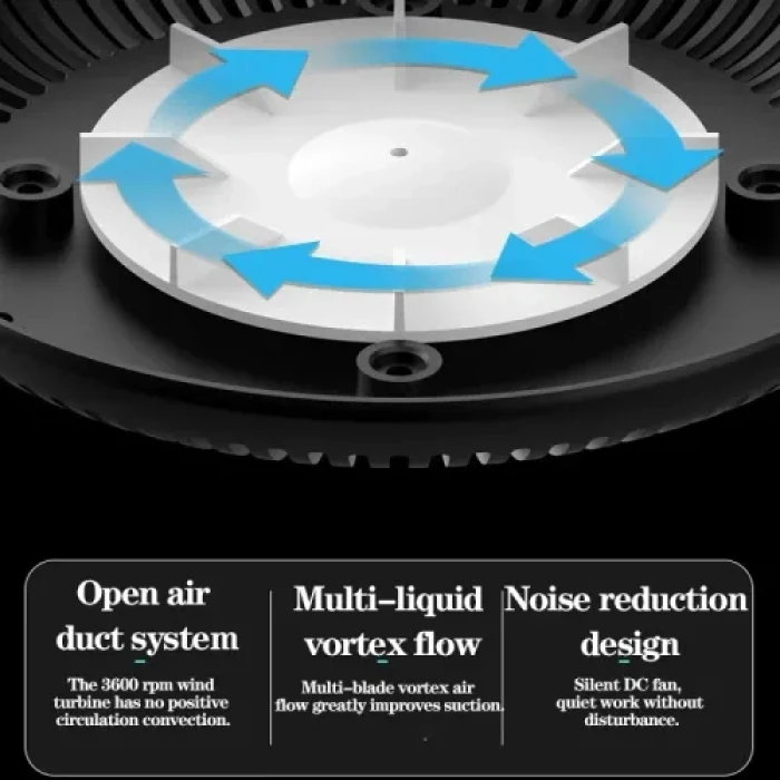 ieg™ Dumanı İçine Çeken Kül Tablası