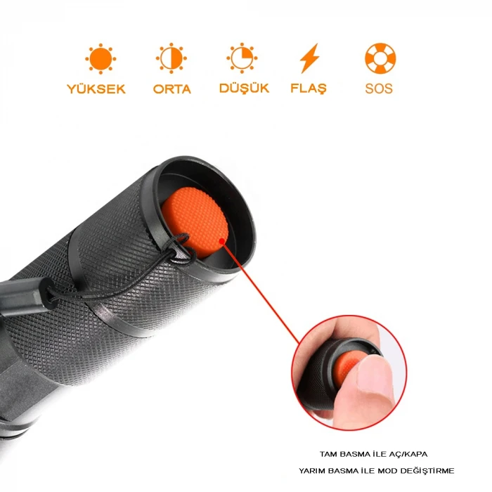 IEG En Güçlü Şarjlı EL Feneri Wt-023