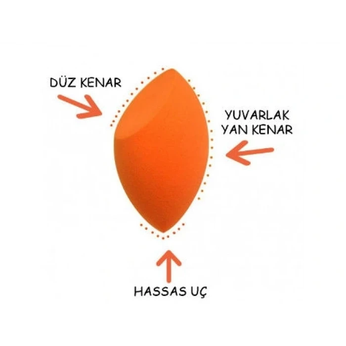 ieg™ Mucize Makyaj Süngeri