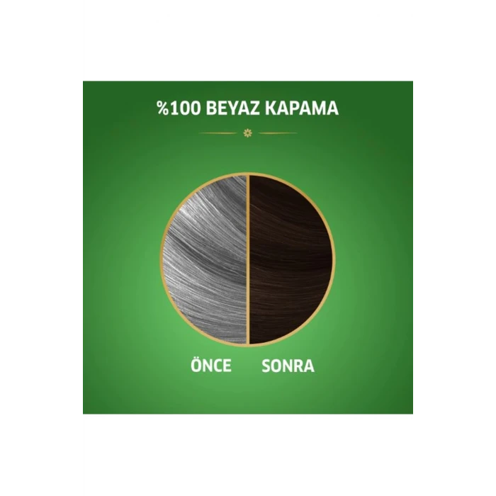 İEG Naturals Saç Boyası Açık Kahve 5/0 2x Paket