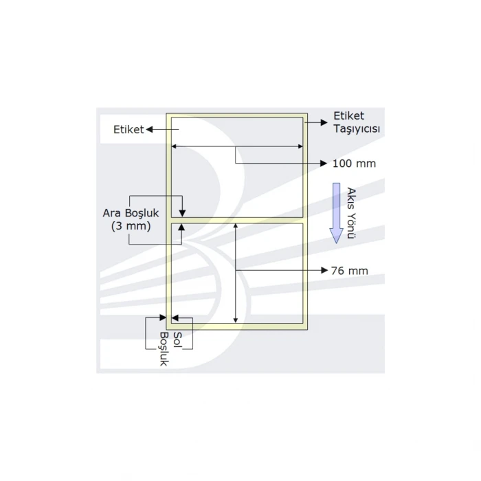 ieg™ Pg Etiket Termal 100mmx76mm (kolon 1li)  Toplam  570 Ad(1923)
