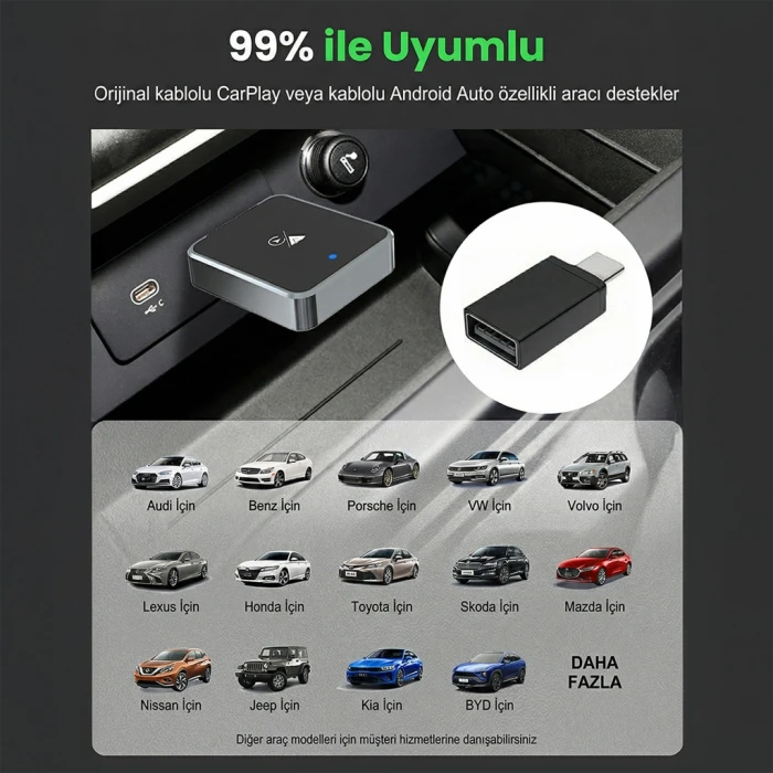 ieg™ S-lınk Sl-car01 2in1 Android Ve Apple Cihazlar Kablosuz Android Auto Ve Carplay Adaptörü(1923)