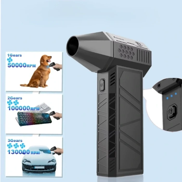 ieg™ Taşınabilir Kompakt Jet Fan