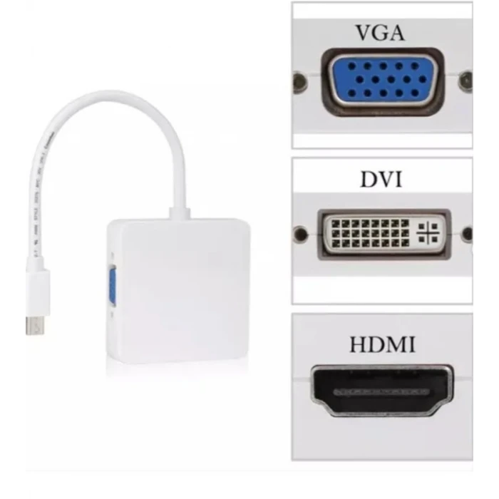 ieg™ ZR133 Mini Dp Combo Çevirici