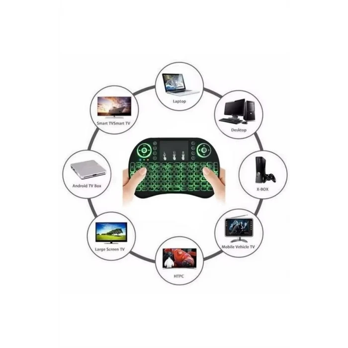 Işıklı Kablosuz Mini Klavye Ve Dokunmatik Mouse Seti Türkçe Kablosuz