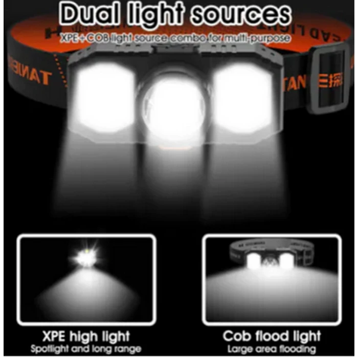 Polizei P-200 Şarjlı Süper Kafa Feneri