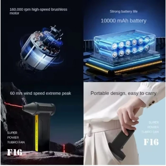 Turbo Jet 160000rpm Şarjlı Turbo Jet Şiddetli Fan Yüksek Hızlı Güçlü Hava Üfleyici Araç Süpürgesi