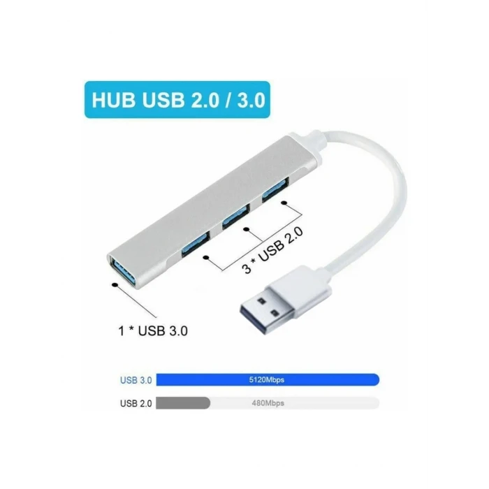 USB 3 4port Hub PL-5550 (4887)
