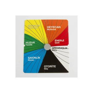 Çakra Bileklik Kartı 200 Adet