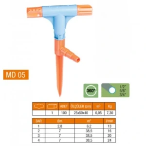 ieg™ 2 Yönlü & T Normal Sprink Fıskiye