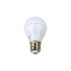 ieg™ 12w Enerji Tasarruflu Led Ampul