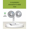 ieg™ Çift Kafalı Masaüstü ve Duvar Tipi Sessiz USB Şarjlı Fan