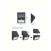 ieg™ Dp53 Duvar Lambası