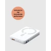 ieg™ MagSafe Uyumlu 10000 mAh Powerbank