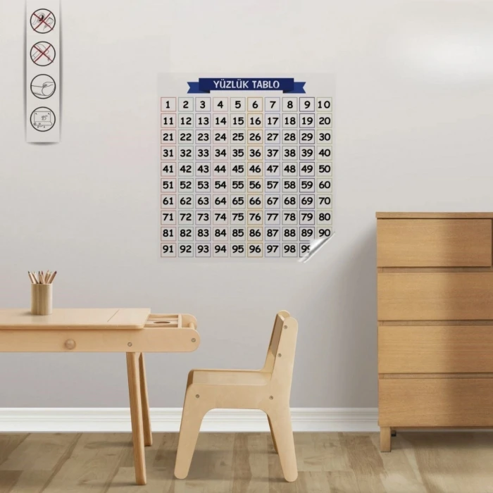 Matematik Öğreten Yüzlük Tablo Duvarda İz Bırakmaz Akıllı Kağıt Yapışkansız Statik  60x60 Cm