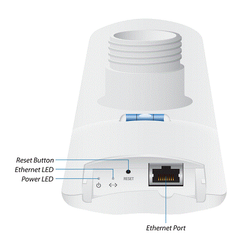 UBIQUITI LAP-120 1 Port 10/100/1000Mbps 5 Ghz 16Bi 120 derece Sektör Anten Dis Ortam PPoE Access Point