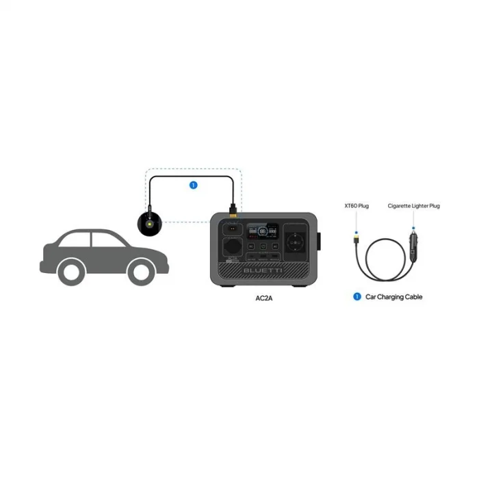BLUETTI POWEROAK-A-PTC-D16-UN-CLM-XT60-SELL AC2A/AC70/EB55/ELITE 100 V2/ELITE 200 V2 UYUMLU ARAÇ ŞARJ KABLOSU
