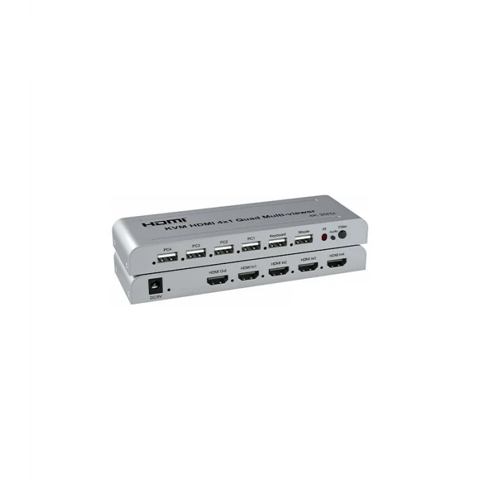 NVC HDSW4 KVM 1×4 HDMI Switcher
