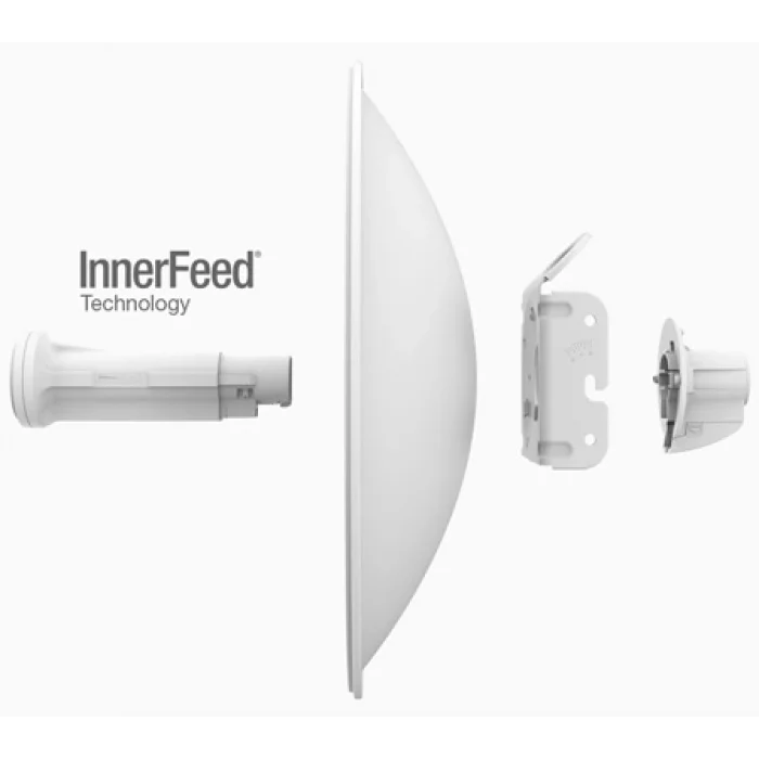 UBIQUITI PBE-5AC-Gen2 5 Ghz Access Point