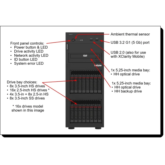 LENOVO ST250 V3 7DCEA02WEA-V1 XEON E-2436 (6C) 32GB(1x32) 3X960 SSD (Enterprise) 4U TOWER Raid 0,1,5 Server