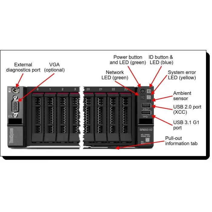 LENOVO SR650 V2 7Z73A0AGEA-V2 SILVER 4310 12C 2.1GHZ 32GB(1x32) 3X960 SSD (Enterprise) 2U RACK 1x1100W Titanium Server