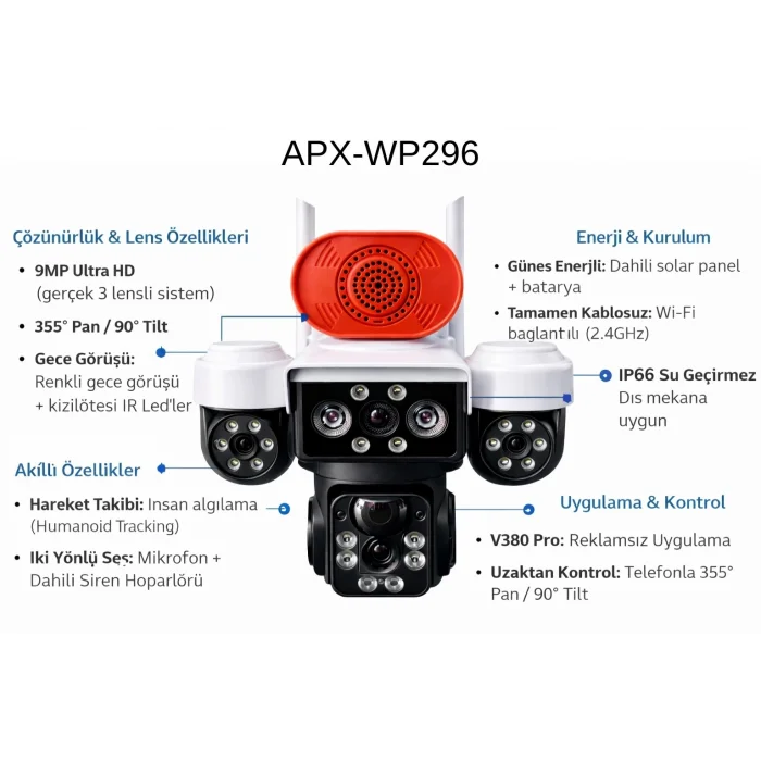 APRONX APX-WP296 9MP 3.6mm Solar Wi-Fi Kamera