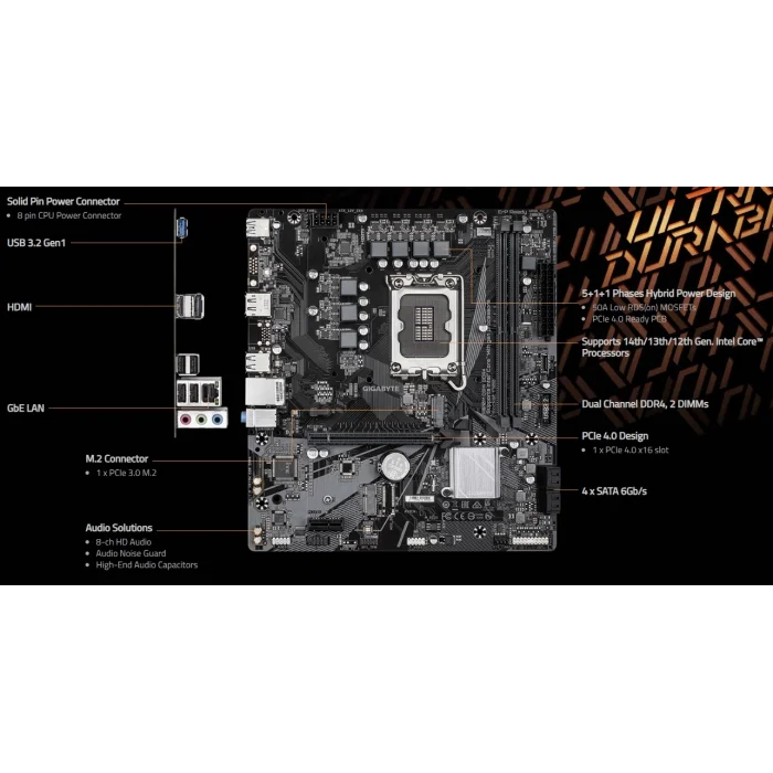 GIGABYTE H610M D3W H610 DDR4 (Vga Yok) GLan mATX HDMI USB3.2 M2 DP 1700p Anakart