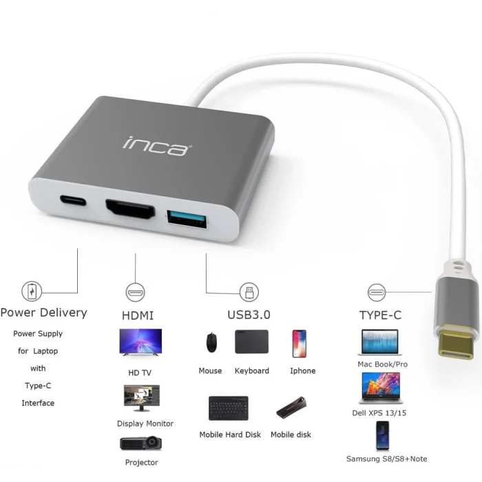 INCA ITPC-04TX Type-c Hub HDMI 4K@30hz USB3.0+PD100W