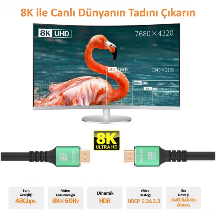 CODEGEN CPS8K15 1.5 Mt 8K 60HZ HDMI 2.1 METAL BAŞLIK HDMI KABLO