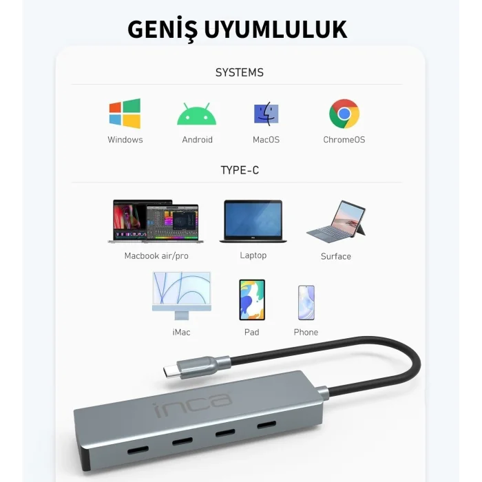 INCA ITPT-4TX 4 Port Type-C Çoklayıcı