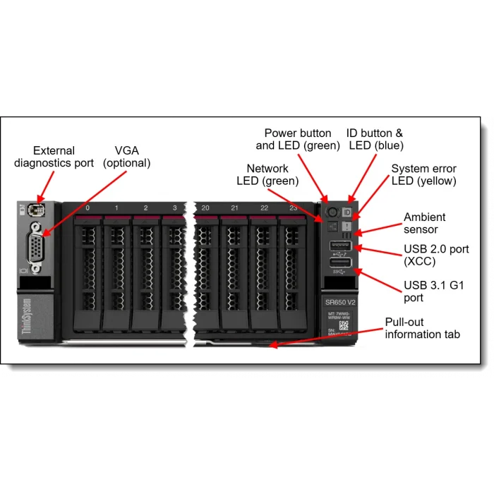 LENOVO SR650 V2 7Z73A0AGEA-V2 SILVER 4310 (12C) 32GB(1x32) 3X960 SSD (Enterprise) 2U RACK 1x1100W Titanium Server