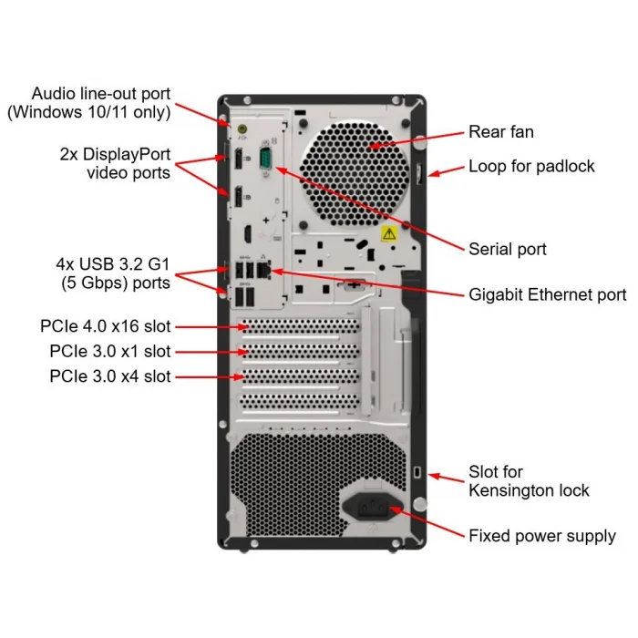 LENOVO ST50 V2 7D8JA043EA-V1 XEON E-2324G (4C) 16GB(1x16) 2x960 SSD 4U TOWER Raid 0,1 Server