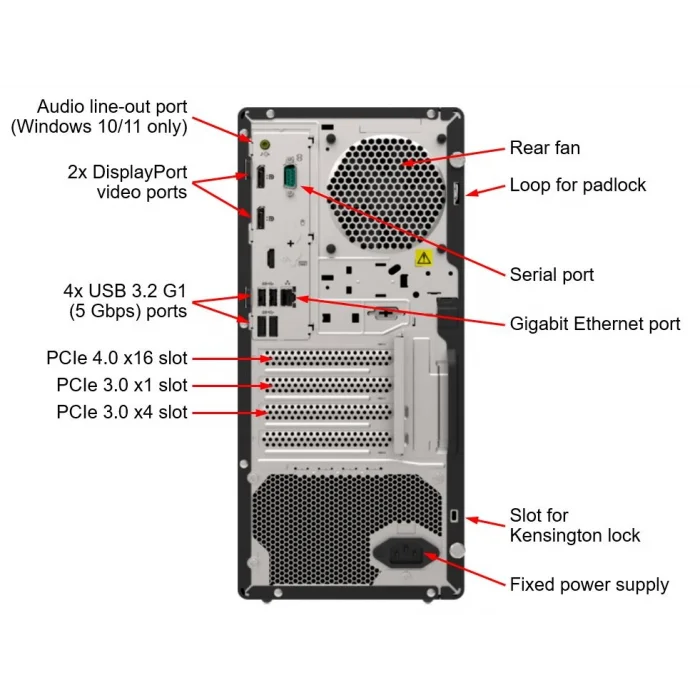 LENOVO ST50 V2 7D8JA043EA-V2 XEON E-2324G (4C) 32GB(1x32) 2x960 SSD 4U TOWER Raid 0,1 Server