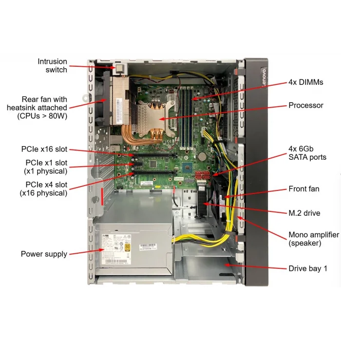 LENOVO ST50 V2 7D8JA043EA-V2 XEON E-2324G (4C) 32GB(1x32) 2x960 SSD 4U TOWER Raid 0,1 Server