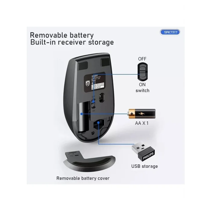 PHILIPS SPK7317 Nano Alıcılı Kablosuz 1600dpi siyah Mouse