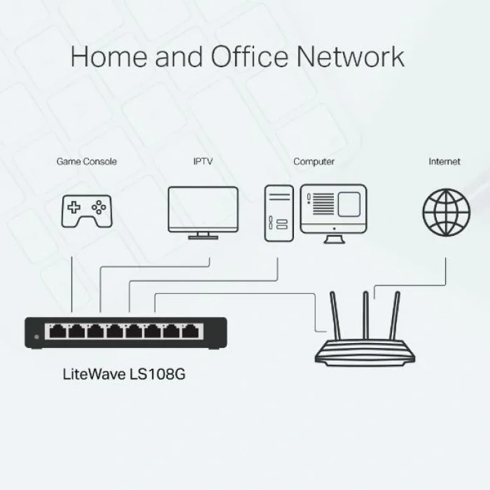 TP-LINK LS108G 8 port Gbit Desktop Yönetilemez Çelik Kasa Switch