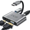 INCA ITPC-06T USB C 4ü 1 Arada Adaptör USB C – HDMI+VGA+USB Güç Dağıtım Adaptörü