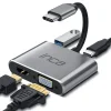 INCA ITPC-06T USB C 4ü 1 Arada Adaptör USB C – HDMI+VGA+USB Güç Dağıtım Adaptörü
