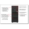 LENOVO ST250 V3 7DCEA02WEA-V1 XEON E-2436 (6C) 1x32GB 3X960 SSD (Enterprise) 4U TOWER Raid 0,1,5 Server