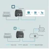 TP-LINK OMADA TL-POE160S 2 Port 30W PoE Adaptör