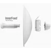 UBIQUITI PBE-5AC-Gen2 5 Ghz Access Point
