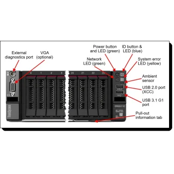 LENOVO SR650 V2 7Z73A0AGEA-V2 SILVER 4310 12C 2.1GHZ 32GB(1x32) 3X960 SSD (Enterprise) 2U RACK 1x1100W Titanium Server