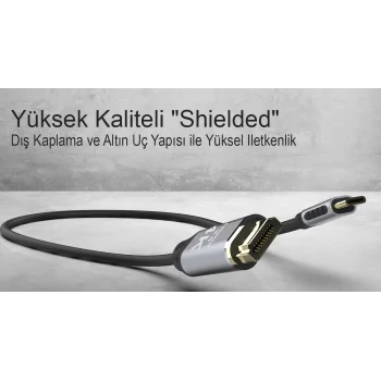 INCA ITCH-02TX 2 Mt TYPE-C TO HDMI Kablo