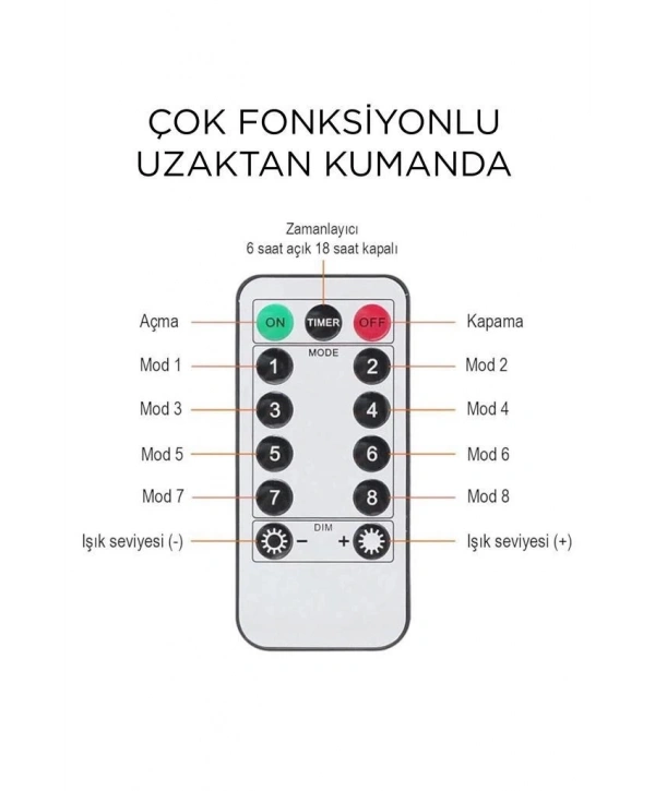 Lw-7 300 Ledli 10 Sarkıt Perde Led Işık, 8 Modlu Uzaktan Kumandalı, 3x3 Metre Peri Telli Led