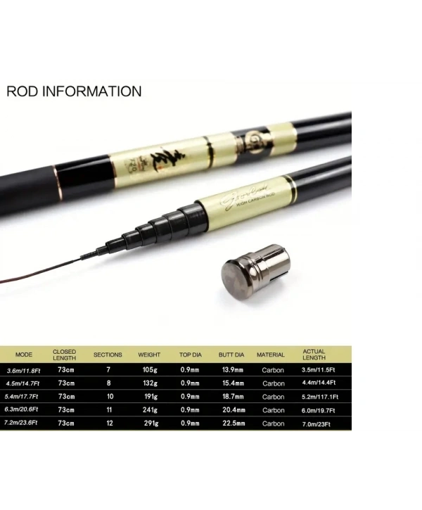 Hafif Karbonfiber Teleskobik Olta