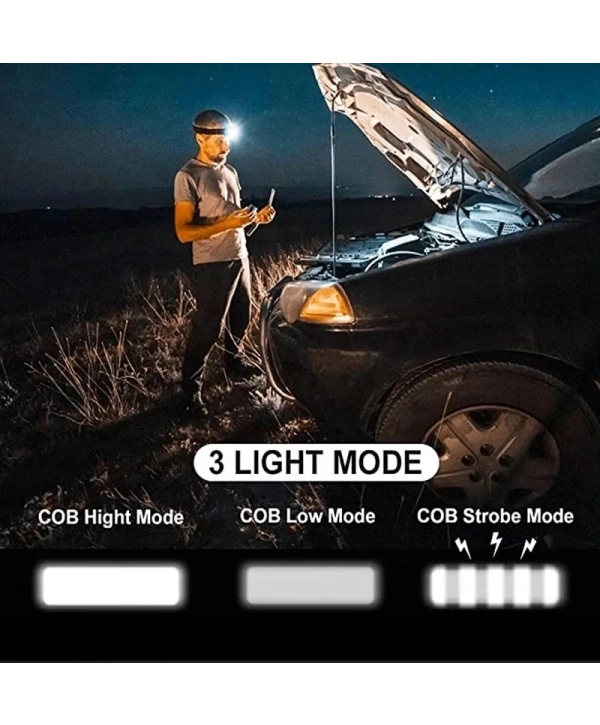 Ps-t89 Mini Pilli Cob Led 3 Mod Su Geçirmez Kafa Feneri Lambası