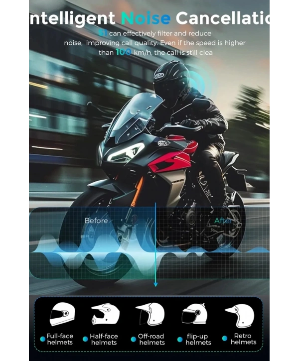 Bt68 Motosiklet Kask Bluetooth Kulaklık 1080p Kamera Ses Kontrolü Video Kayıt Özellikli İntercom